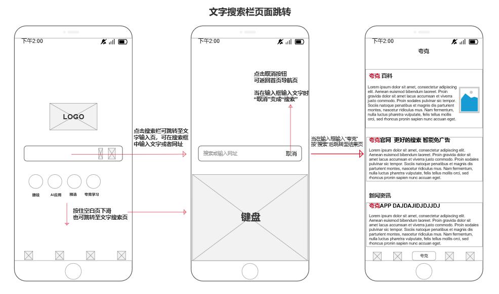 产品经理，产品经理网站